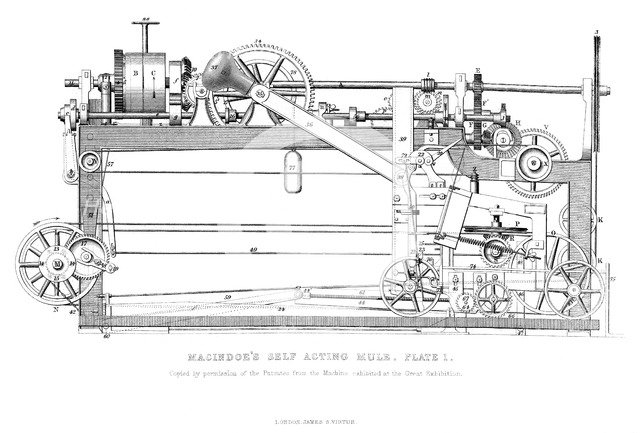 Macindoe's Self  Acting Mule, 1866. Artist: Unknown