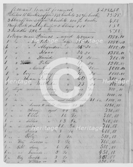Inventory and appraisement of the estate of Daniel McWilliams, 1854-12-06. Creator: Unknown.
