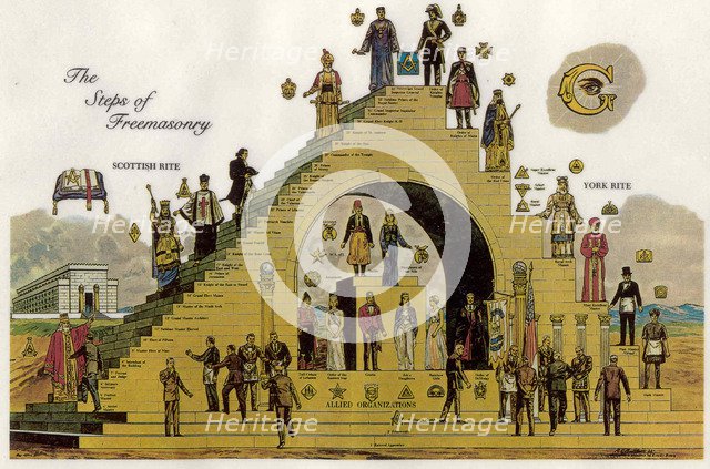 The Steps of Freemasonry. Artist: Anonymous  