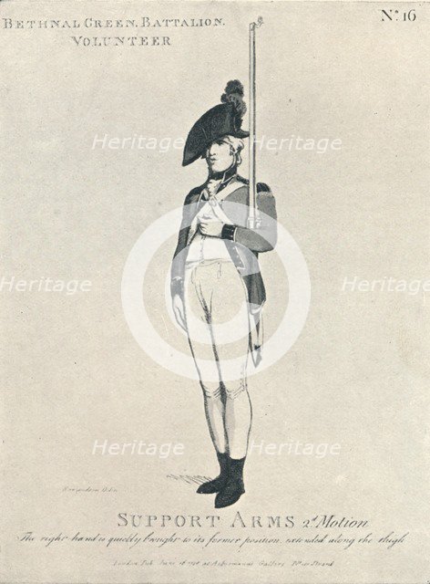 'Support Arms 2nd Motion', 1798 (1909). Artist: Thomas Rowlandson.