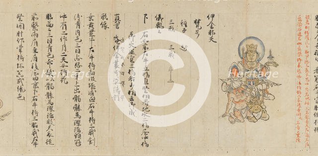 Scroll 9 of Collected Iconography (Zuzosho): Ten (Devas), 13th century. Creator: Unknown.