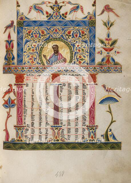 Canon Table Page; Bible, 1637-1638. Creators: Malnazar, Aghap'ir.