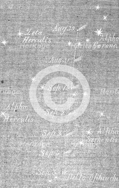 Path of Rosa's comet from Aug, 30 to Sept. 5, 1862. Creator: Unknown.