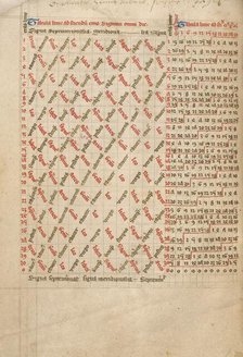 Astronomical Table; Astronomical and Medical Miscellany, late 14th century, shortly after 1386. Creator: Unknown.