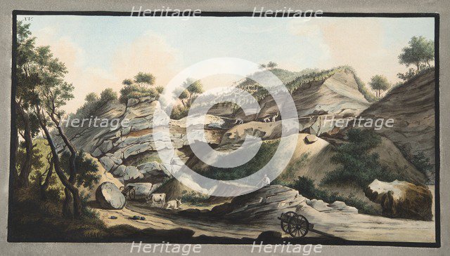 Section of a part of the cone of the Mountain of Somma, 1776.