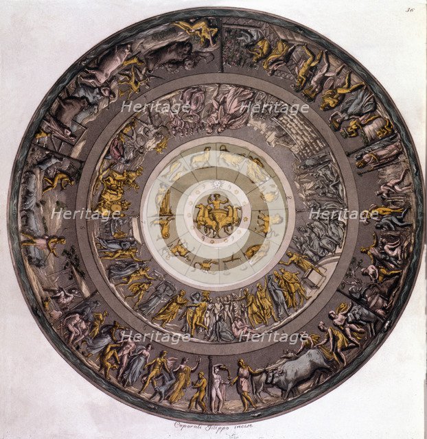 Shield of Achilles, in the center of the zodiac constellation.