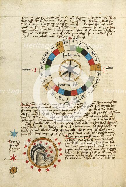 Diagram for Saturday: Capricorn, shortly after 1464. Creator: Unknown.