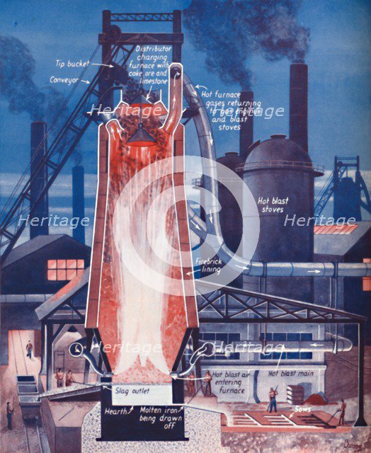 'Making Iron in a Modern Blast Furnace', 1935. Artist: Unknown.