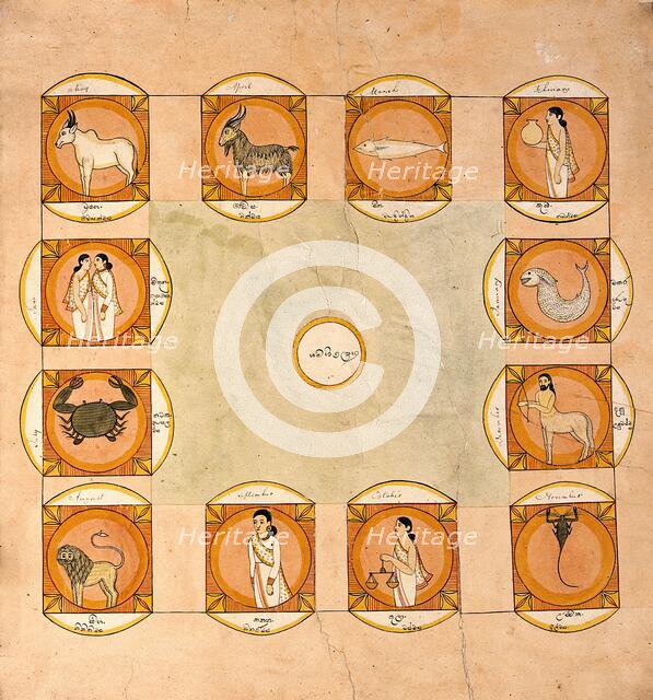 The zodiac. Creator: Unknown.