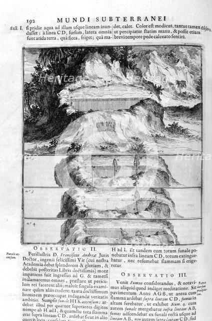 Water movement, 1678.  Artist: Athanasius Kircher