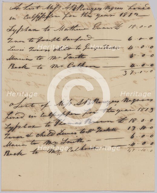 Account of hires of enslaved persons belonging to Apphia Rouzzee for 1812, 1812-1813. Creator: Unknown.