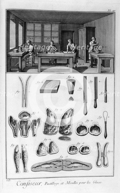 Confectioners, moulds, 1751-1777. Artist: Unknown