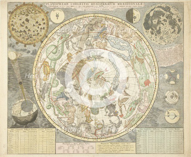 Planisphaerii Coelestis Hemisphaerium Meridionale, 1706.