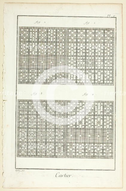 Card-Maker, from Encyclopédie, 1762/77. Creator: A. J. Defehrt.