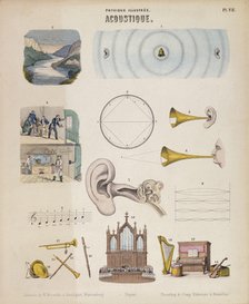 Various musical instruments and sounds, Wurtemberg, c1850. Artist: Unknown