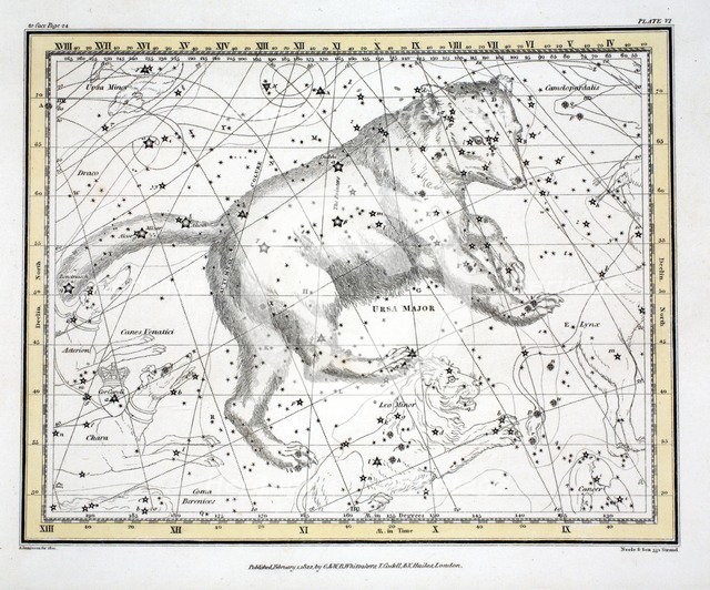The Constellations (Plate VI) Ursa Major, from A Celestial Atlas by Alexander Jamieson,  1822.