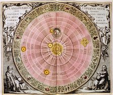 Copernican sun-centred (heliocentric) system of the universe, 1708. Artist: Unknown