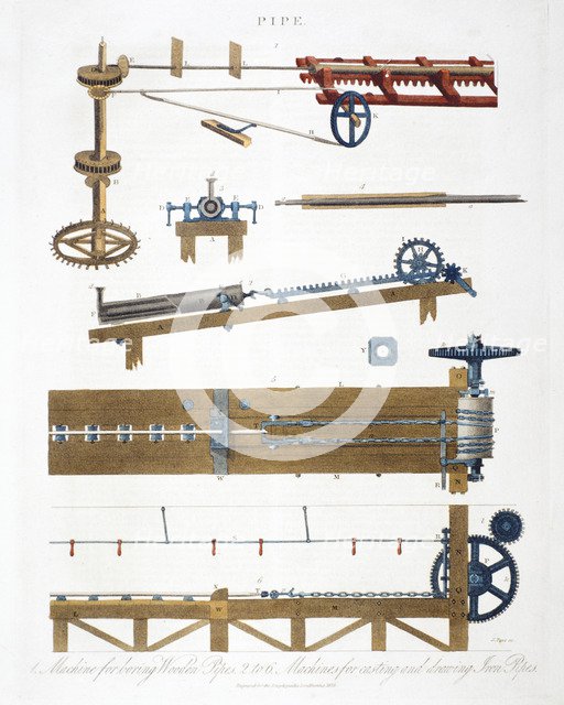 Boring wooden pipes, and casting and drawing iron pipes, c1825. Artist: Unknown