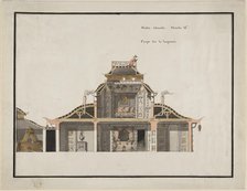 The Chinese pavilion at Le Désert de Retz, cross section. Creator: François Nicolas Henri Racine de Monville.