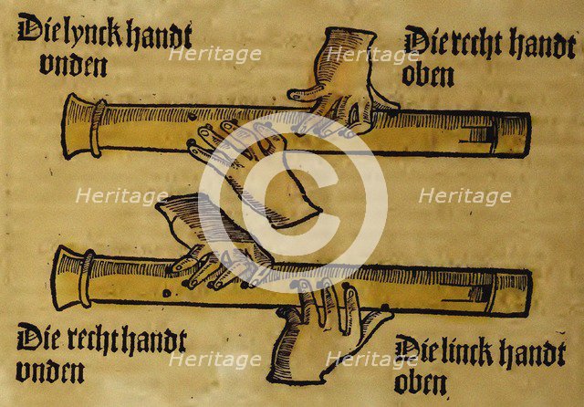 Recorder Duo (from Musica getutscht by Sebastianus Virdung), 1511. Artist: Virdung, Sebastian (1465-?)