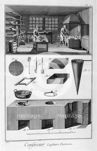 Confectioners, oven, 1751-1777. Artist: Unknown