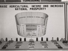 Poster in agricultural exhibit. South Louisiana State Fair, Donaldsonville, Louisiana,  1938-10. Creator: Russell Lee.