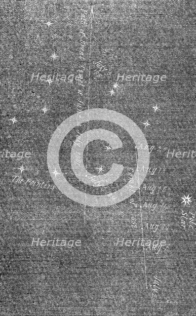 Path of the comet now visible, 1862.  Creator: Unknown.