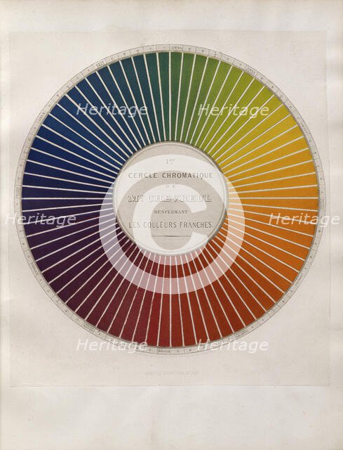 Colour wheel divided into 72 clear hues, 1861.  Creator: René-Henri Digeon.