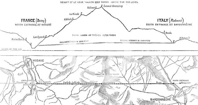 Plan and section of the Mont Cenis Tunnel, 1871. Creator: Unknown.