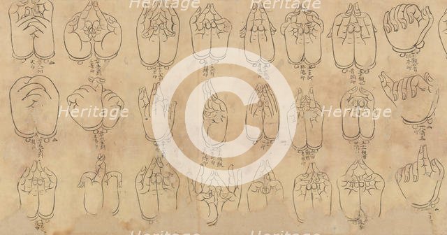 Scroll of Mudras, 11th-12th century. Creator: Unknown.