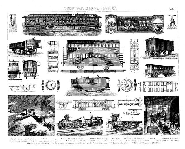 Civil constructions, different types of train cars, joining systems, brakes and wheels, engraving…