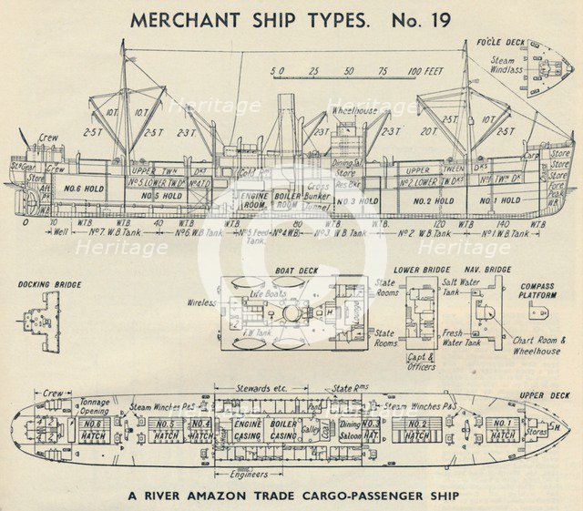 'Merchant Ship Types. No. 19 - A River Amazon Trade Cargo-Passenger Ship', 1937. Artist: Unknown.