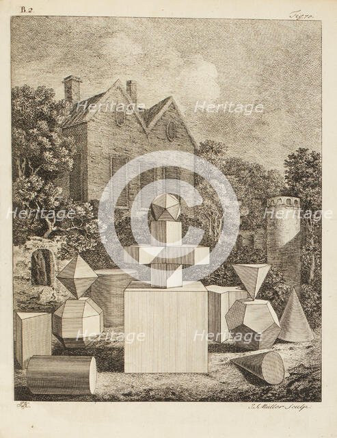 Landscape demonstrating correct perspective, 1754. Creator: Johann Sebastian Muller.