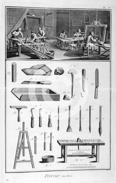 Wood gilders, 1751-1777. Artist: Unknown