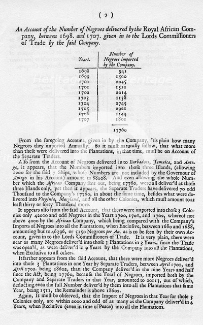 Slavery accounts, 1698-1701 (1965). Artist: Unknown