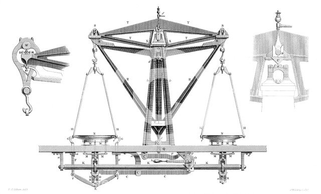 Improved Balance (To Weigh 2000 Ounces.), 1866.Artist: Joseph Wilson Lowry
