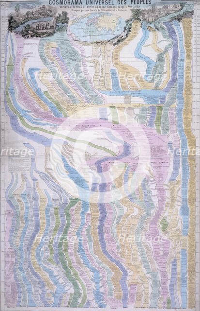 'Cosmorama Universel des Peuples...', 19th century. Creator: Unknown.