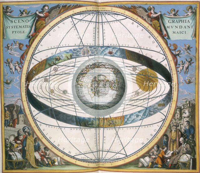 Ptolemaic Solar System, 1660.  Creator: Unknown.