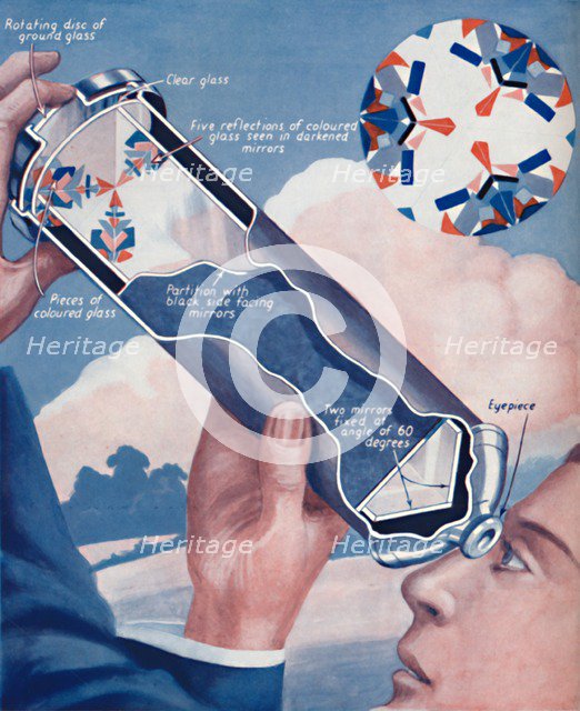 'How The Kaleidoscope Makes Its Patterns', 1936. Artist: Unknown.