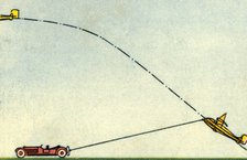 Launch of a glider, 1932.  Creator: Unknown.