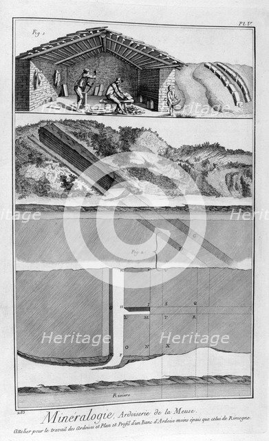 Mineralogy, slate works on the Meuse river, France, 1751-1777. Artist: Unknown