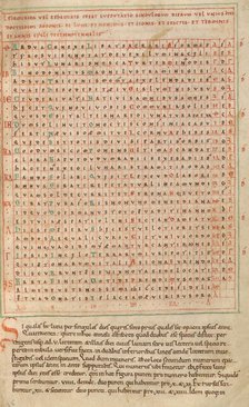 Alphabet Table, early 12th century. Creator: Unknown.