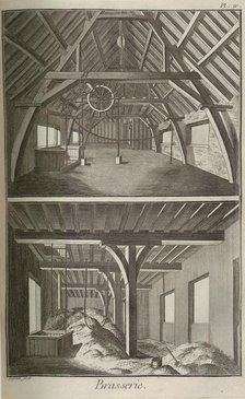 Brewery. From Encyclopédie by Denis Diderot and Jean Le Rond d'Alembert, 1751-1765. Creator: Anonymous.