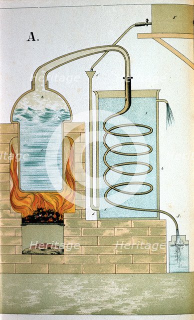 Distillation, 1882. Artist: Anon