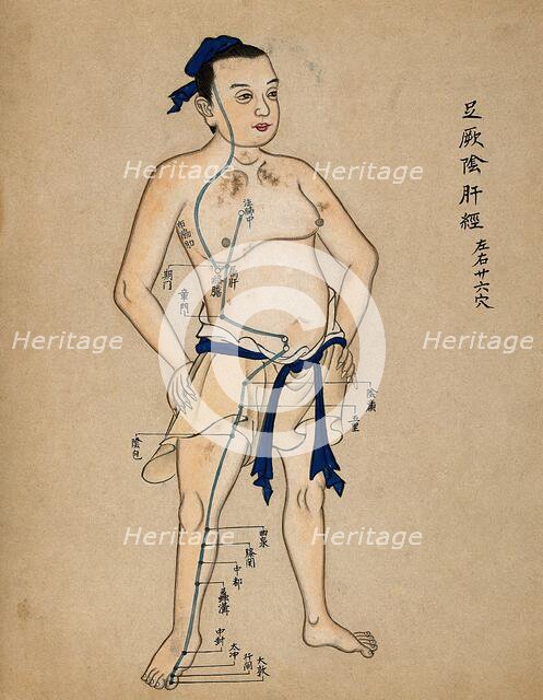 Acupuncture chart with a series of points indicated on the figure of a standing Chinese man, 1700-99 Creator: Unknown.