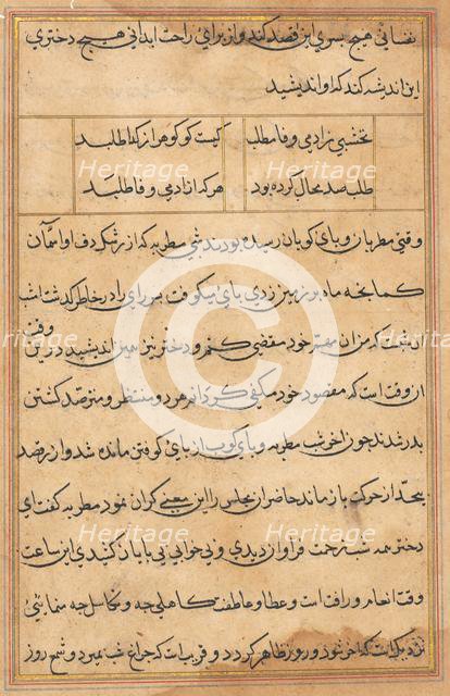 Page from Tales of a Parrot (Tuti-nama): text page, c. 1560. Creator: Unknown.