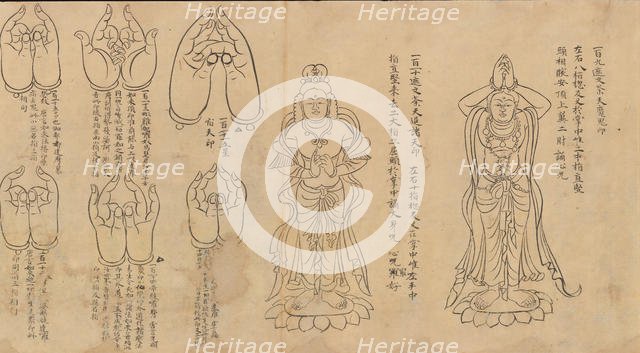 Scroll of Mudras, 11th-12th century. Creator: Unknown.