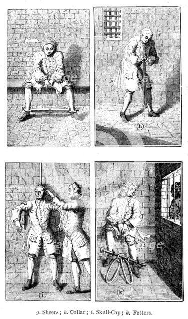 Centenary of John Howard, Prison Reformer:...Marshalsea Prison: mode of applying the torture, (1890) Creator: Unknown.