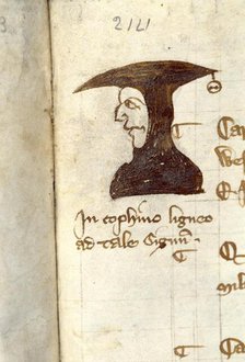 Pen portrait from 'Bishop Stapelton's Calendar' from the reign of Edward II, c1324.  Creator: Unknown.