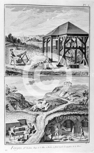 Forging mills, 1751-1777. Artist: Unknown